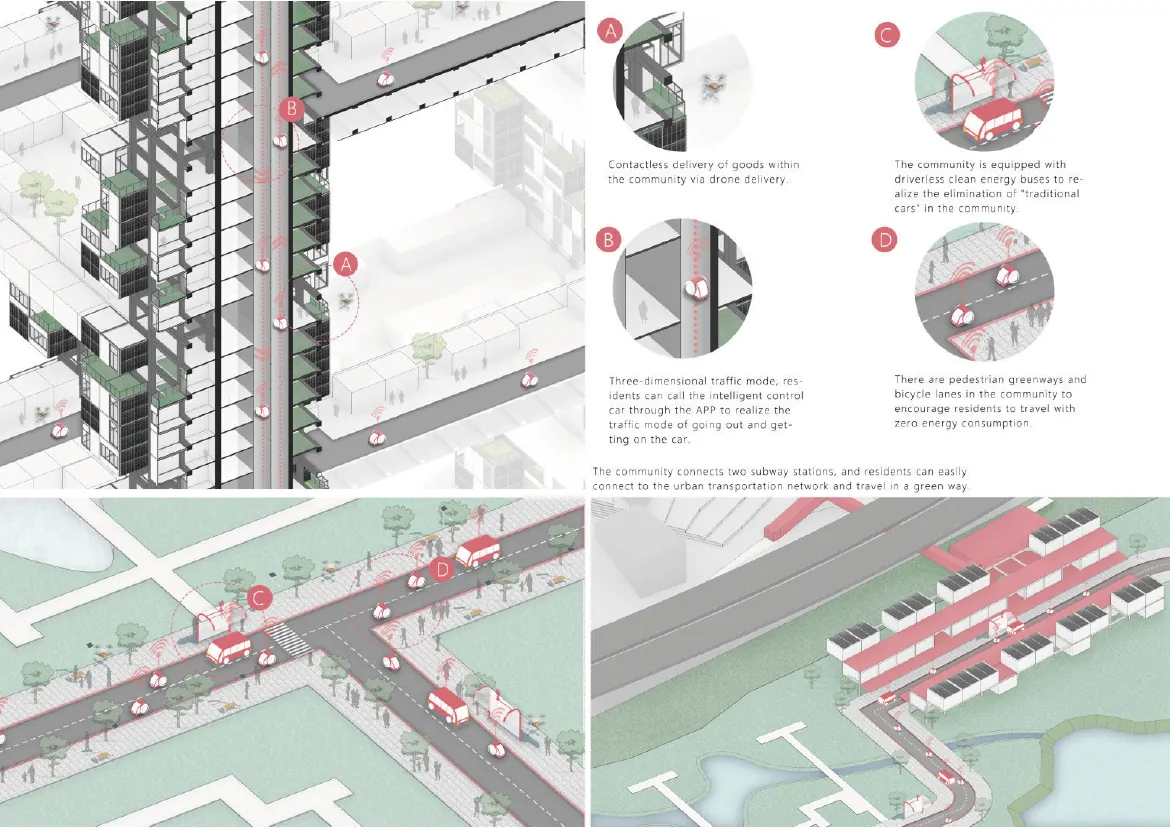 Designing Resilience Global